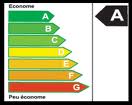 Consommation d'énergie