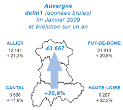 Tableau_chomage