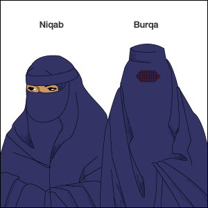 Niqab-burqa1