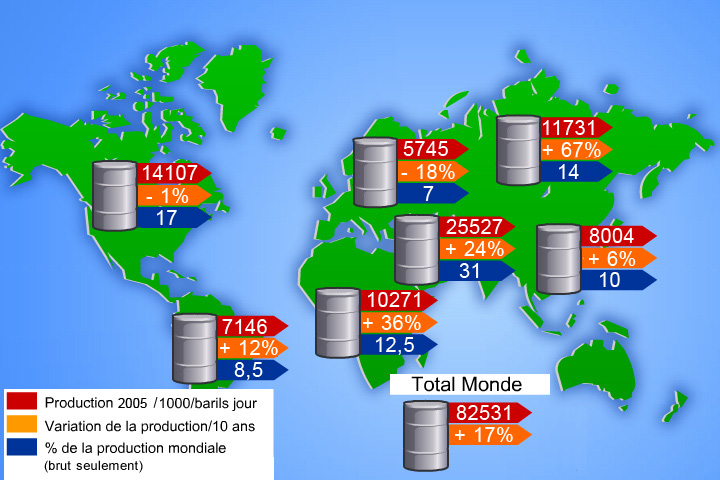 Petrole-production-de-petrole-dans-le-monde