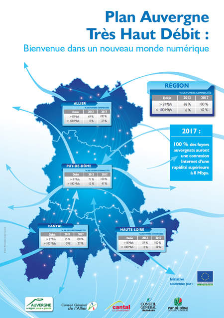 Carte-thd-auvergne-2013_news[1]