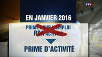 Prime activitél