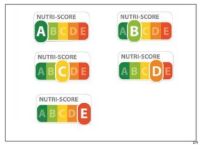 Nutri score