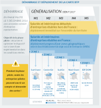 CARTE_BTP_planning_deploiement[1]